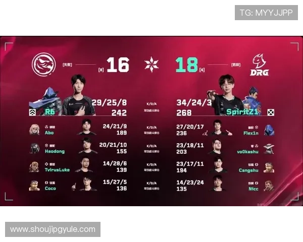 PG电子网站安全可靠,提供丰富多样的游戏选择与优质的客户服务体验 PG电子网站安全可靠,提供丰富多样的游戏选择与优质的客户服务体验