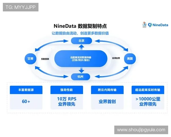 提升数据库效率：PG客户端数据导入的最佳实践与技巧